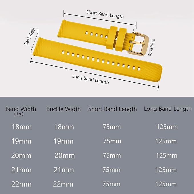 BISONSTRAP Watch Strap 18mm 19mm 20mm 21mm 22mm, Quick Release Silicone Watch Bands for Men Women