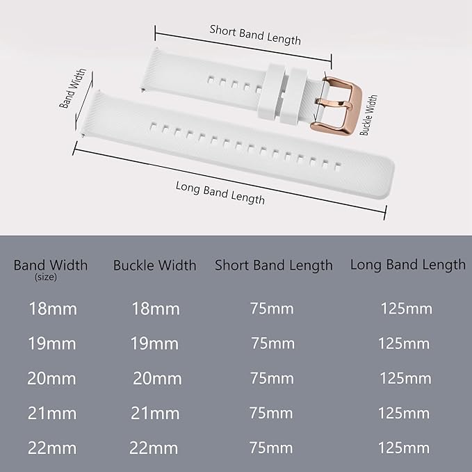 BISONSTRAP Watch Strap 18mm 19mm 20mm 21mm 22mm, Quick Release Silicone Watch Bands for Men Women