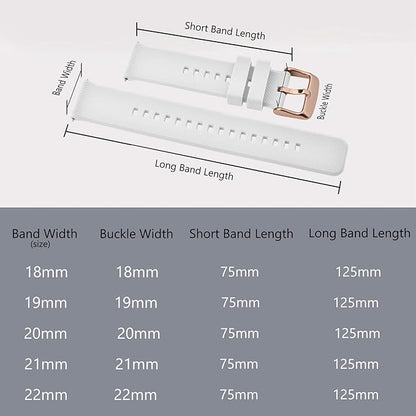 BISONSTRAP Watch Strap 18mm 19mm 20mm 21mm 22mm, Quick Release Silicone Watch Bands for Men Women