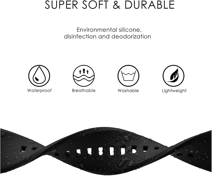 BISONSTRAP Watch Strap 18mm 19mm 20mm 21mm 22mm, Quick Release Silicone Watch Bands for Men Women