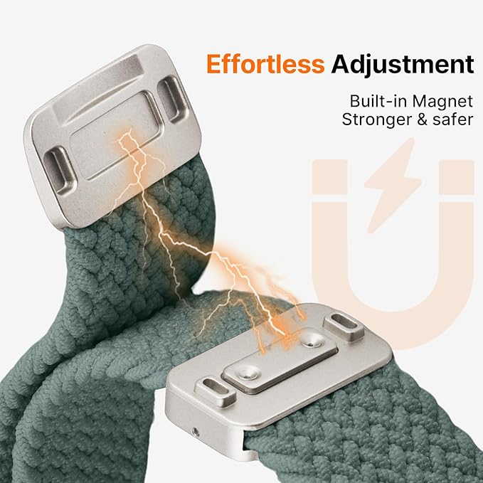 Fullmosa Magnetic Braided Watch Bands - 18mm 20mm 22mm Quick Release Watch Strap, Stretchy Nylon Solo Loop Compatible with Garmin Samsung Galaxy Amazfit for Men Women(22mm, Green+Blue Grey)