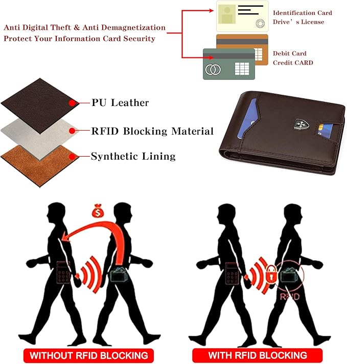 Mens for Wallet Leather Bifold Credit Card Holder, RFID Blocking Front Pockets Minimalist Men Wallets