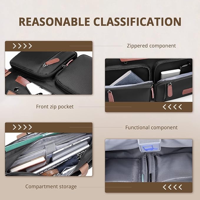 MOLNIA 15.6 inch Laptop Backpack for Men Women,3 in 1 Briefcases For Men,Messenger Bag Laotop Bag Computer Bags For Work College Travel, Black