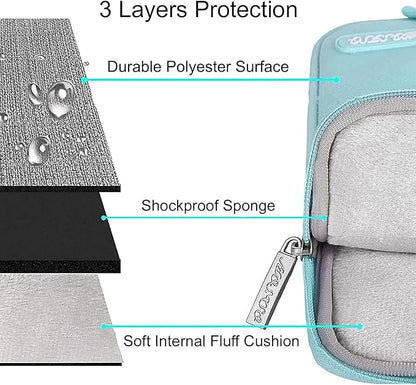 MOSISO Laptop Case 13 inch, Laptop Sleeve Compatible with MacBook Neo/Air/Pro 13 inch with A18/M5/M4/M3/M2/M1 Chip 2026-2016, Polyester Vertical Computer Sleeve Bag with Pocket, Mint Blue
