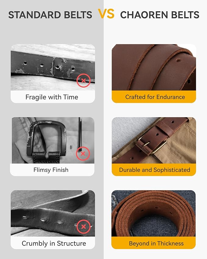 CHAOREN Full Grain Leather Belt for Men, Work Belts for Men Heavy Duty, Daily Wear for Jeans Pants