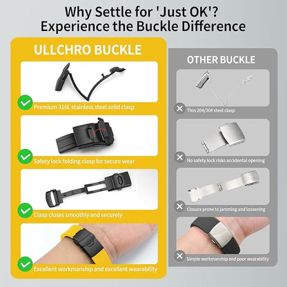 ULLCHRO Silicone Watch Band Quick Release Strap FKM Waterproof Watch Bands for Men 20mm 22mm Replacement Strap Sport Rubber Watchband