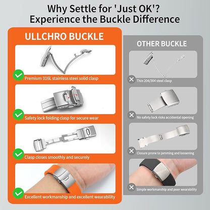 ULLCHRO Silicone Watch Band Quick Release Strap FKM Waterproof Watch Bands for Men 20mm 22mm Replacement Strap Sport Rubber Watchband