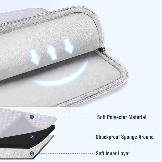MOSISO Laptop Case 13.3 inch, 13-13.3 inch Laptop Sleeve Compatible with MacBook Air/Pro 13/Pro 14 M5 M4 M3 M2 M1, HP Dell ASUS Lenovo,Polyester Vertical Computer Sleeve Bag with Pocket, Dusty Lilac