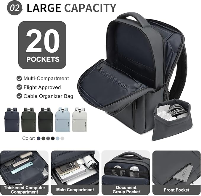 Lightweight 20L Commute Backpack for Men & Women, Water-Resistant Travel Daypack with 15.6-Inch Laptop Compartment & Anti-Theft Pockets, Dark Gray