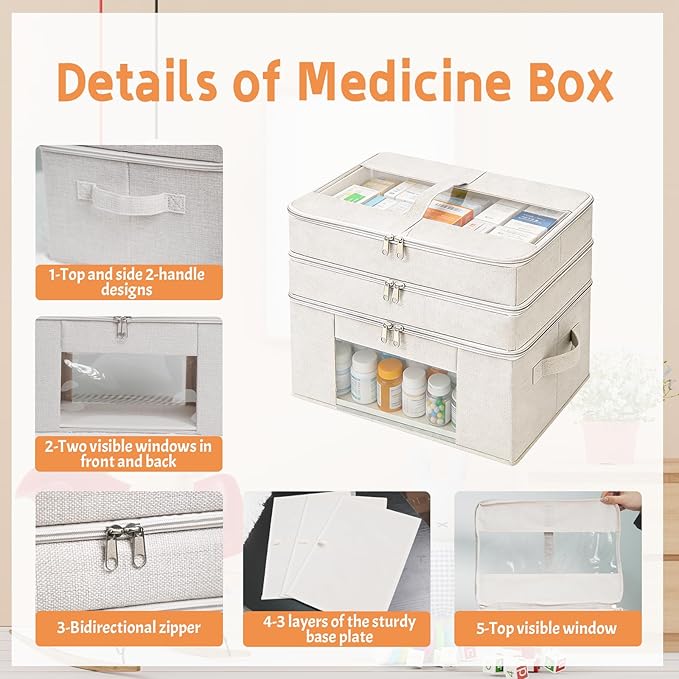 3-Tier Medicine Cabinet Organizer, Foldable Fabric Medicine Storage Box with Clear Cover and Handle,Multipurpose Medicine Organizer Box for First Aid, Home and Travel
