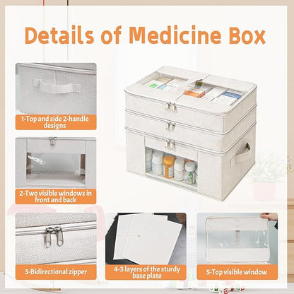 3-Tier Medicine Cabinet Organizer, Foldable Fabric Medicine Storage Box with Clear Cover and Handle,Multipurpose Medicine Organizer Box for First Aid, Home and Travel