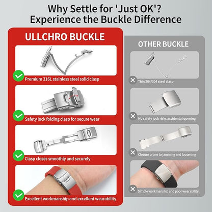 ULLCHRO Silicone Watch Band Quick Release Strap FKM Waterproof Watch Bands for Men 20mm 22mm Replacement Strap Sport Rubber Watchband