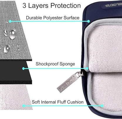 MOSISO Laptop Case 13 inch, Laptop Sleeve Compatible with MacBook Neo/Air/Pro 13 inch with A18/M5/M4/M3/M2/M1 Chip 2026-2016, Polyester Vertical Computer Sleeve Bag with Pocket, Navy Blue
