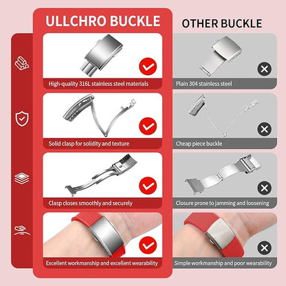 ULLCHRO FKM Rubber Watch Strap, Cut to Size Quick Release Fluororubber Watch Band Soft Replacement Watchband with Silver Milled Clasp for Men Women 18mm 19mm 20mm 21mm 22mm