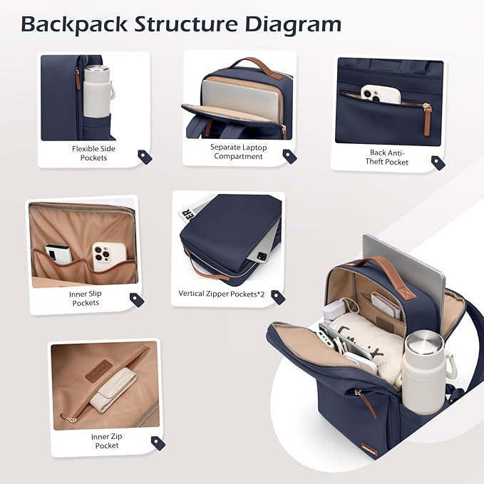 GOLF SUPAGS Stylish Laptop Backpack for Women Airline Approved Perfect for Work College and Travel Multi-Functional Casual Daypack Fits 14 Inch Notebook (Navy Blue)