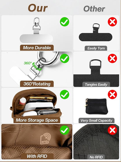 Tiostep Clip and Go Strap for Phone with Wallet Crossbody Phone Lanyard Adjustable and Detachable RFID Wristlet Wallet with ID Window and Zipper, Brown
