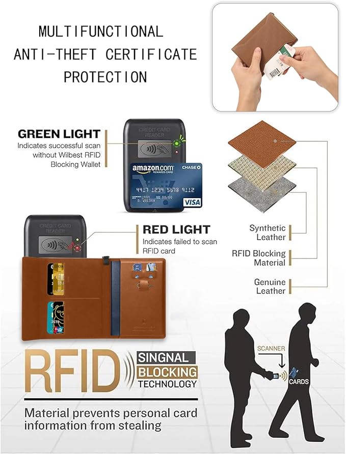 Passport Holder for Travel Essentials, RFID Blocking PU Leather Passport Wallet Cover Card holder Case Passport Book Holders for Women and Men, Brown