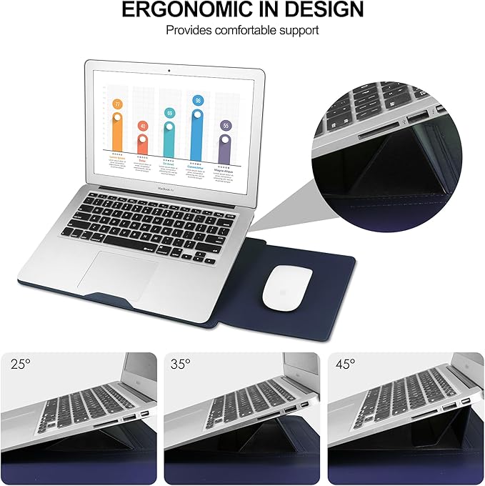 HoYiXi 17.3 inch Laptop Sleeve Case for Essential 17/ TPN-I139_320M3AV(2023/2025)/Pavilion Envy 17,Compatible with IdeaPad/LG Gram/ASUS/Dell/ROG Strix/Acer 17''-17.3'' Laptop Bag, Blue