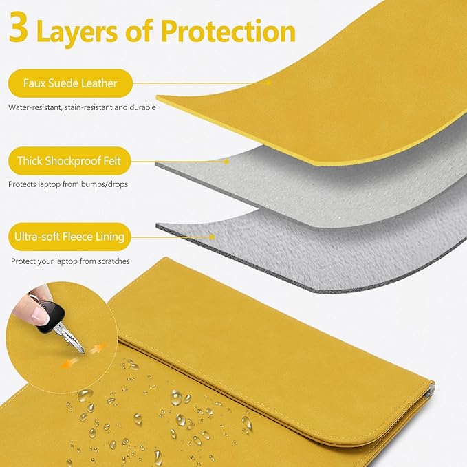 HYZUO 15-16 Inch Laptop Sleeve for MacBook Pro 16 M5/M4/M3/M2/M1 Pro/Max A3428 A3429 A3403 A3186 2026-2019, MacBook Pro 15 2015-2012, XPS 15, Faux Suede Leather Case with Accessory Bag, OliveYellow