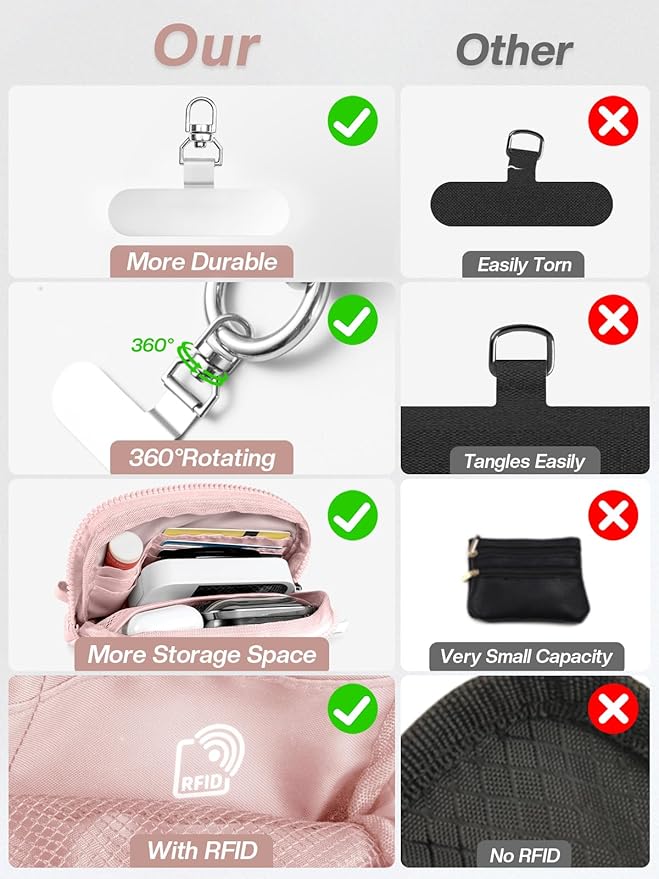 Tiostep Clip and Go Strap for Phone with Wallet Crossbody Phone Lanyard Adjustable and Detachable RFID Wristlet Wallet with ID Window and Zipper, Pink Large