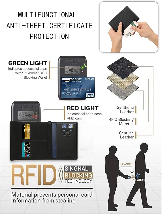 Passport Holder for Travel Essentials, RFID Blocking PU Leather Passport Wallet Cover Card holder Case Passport Book Holders for Women and Men, Black