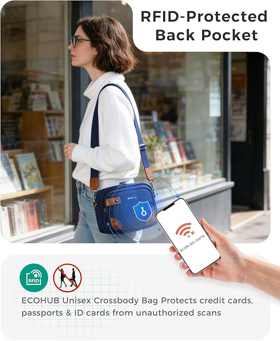 ECOHUB Crossbody Bag for Women Men, Multi Pocket Anti-Theft Travel Purse with RFID Blocking, Oxford PU Shoulder Bag