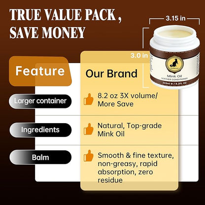 4-in-1 Natural Mink Oil 8.2oz Leather Cleaner and Conditioner, Premium Waterproof Soften Restore Formula – Leather Cleaner & Protector for Boots, Shoes, Jackets, Car Interiors, Saddle, Bags
