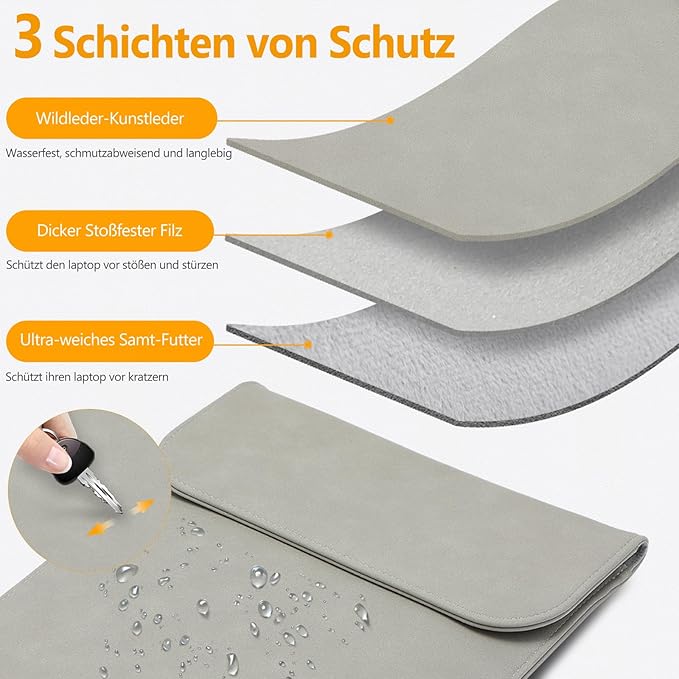 HYZUO 13.3-14 Inch Laptop Sleeve Case for MacBook Pro 14 M5/M4/M3/M2/M1 Pro/Max A3426 A3427 2026-2021, 13.3" MacBook Air/Pro, 13.5-13.8 Surface Laptop, HP Envy 13, Faux Suede Leather, Light Gray