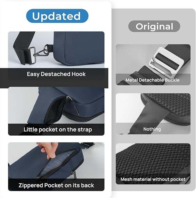 BROADREAM Mini Sling Bag for Men Women Small Crossbody Backpack Shoulder Bags with RFID & Waterproof for Hiking Trave Running