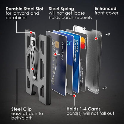 GOVO T4 Badge Holder/Wallet - Durable Polycarbonate ID/Credit Holder with Metal Clip and 4 Cards Slot (Holds 1 to 4 Cards) (Blue)
