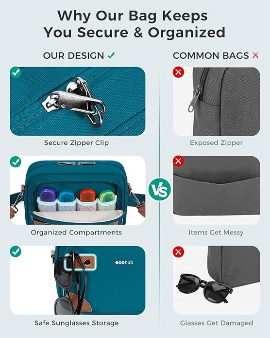 ECOHUB Crossbody Bag for Women Men, Multi Pocket Anti-Theft Travel Purse with RFID Blocking, Oxford PU Shoulder Bag
