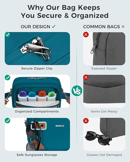 ECOHUB Crossbody Bag for Women Men, Multi Pocket Anti-Theft Travel Purse with RFID Blocking, Oxford PU Shoulder Bag