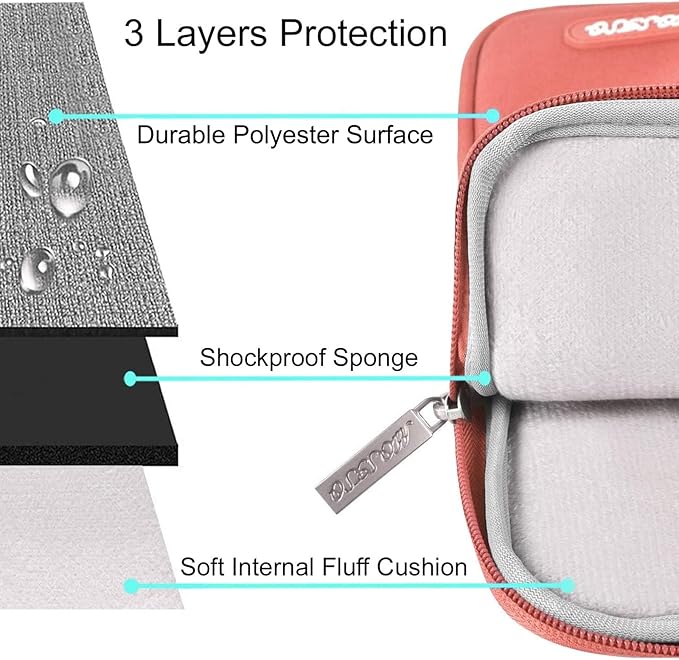 MOSISO Laptop Case 13 inch, Laptop Sleeve Compatible with MacBook Neo/Air/Pro 13 inch with A18/M5/M4/M3/M2/M1 Chip 2026-2016, Polyester Vertical Computer Sleeve Bag with Pocket, Coral