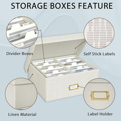 Decorative Photo Storage Box - Linen Photo Box Organizer with Dividers, Fits Holds Up to 1700 Pictures and 4x6 Photos, Memory Keepsake Organizer for Photos, Scrapbook Supplies, Cards, Stamps (Beige)