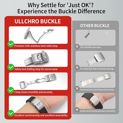 ULLCHRO Silicone Watch Band Quick Release Strap FKM Waterproof Watch Bands for Men 20mm 22mm Replacement Strap Sport Rubber Watchband