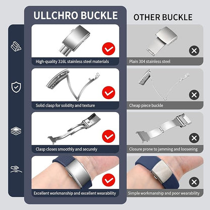 ULLCHRO FKM Rubber Watch Strap, Cut to Size Quick Release Fluororubber Watch Band Soft Replacement Watchband with Silver Milled Clasp for Men Women 18mm 19mm 20mm 21mm 22mm