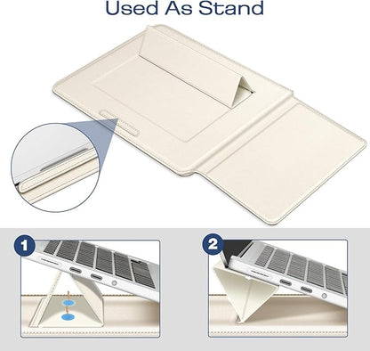 Fintie Sleeve Case for MacBook Air 13.6 A3449 A3240 A3113 A2681, Pro 14 A3427 A3426 A3434 A3401 A3185 A3112 A2992 A2918 A2779 A2442, MacBook Pro/Air/Neo 13 - Slim Bag Cover with Stand, Starlight