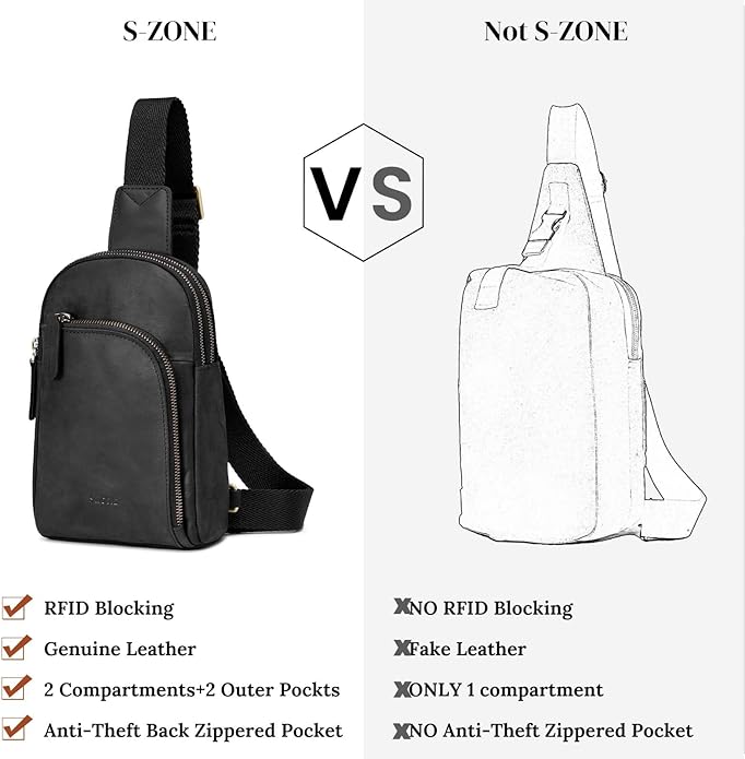 S-ZONE Genuine Leather RFID Blocking Small Sling Bag Women Crossbody Fanny Packs