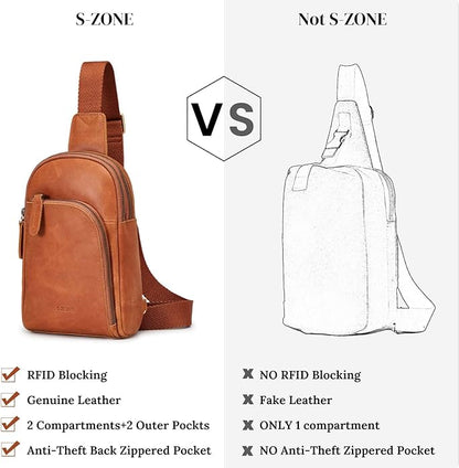 S-ZONE Genuine Leather RFID Blocking Small Sling Bag Women Crossbody Fanny Packs