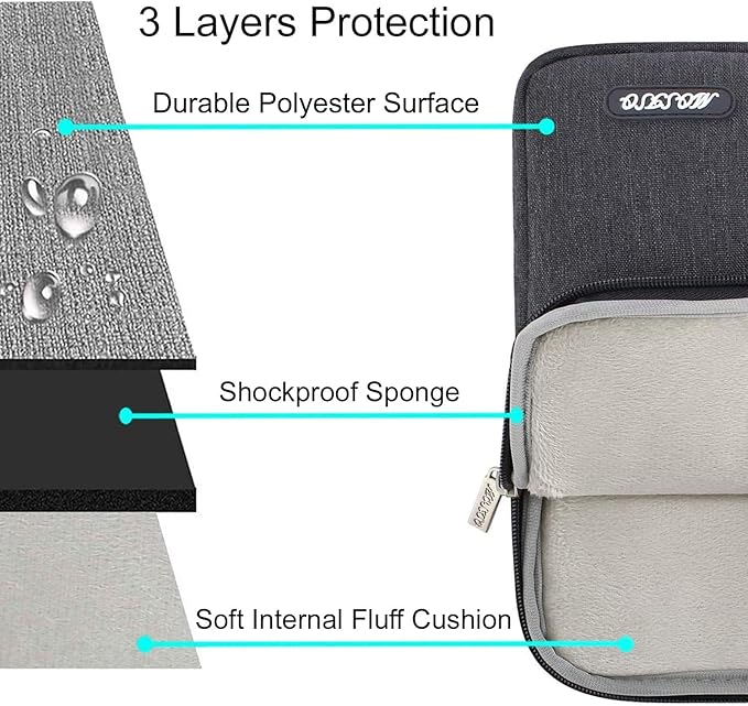 MOSISO Laptop Case 13 inch, Laptop Sleeve Compatible with MacBook Neo/Air/Pro 13 inch with A18/M5/M4/M3/M2/M1 Chip 2026-2016, Polyester Vertical Computer Sleeve Bag with Pocket, Space Gray