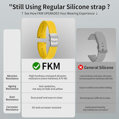 ULLCHRO Silicone Watch Band Quick Release Strap FKM Waterproof Watch Bands for Men 20mm 22mm Replacement Strap Sport Rubber Watchband