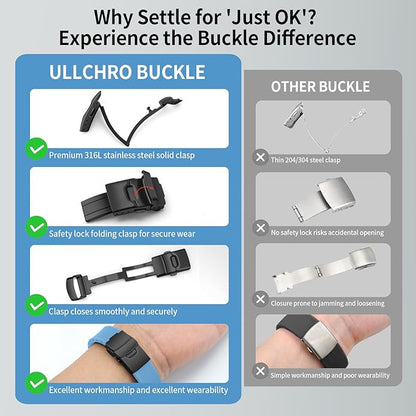 ULLCHRO Silicone Watch Band Quick Release Strap FKM Waterproof Watch Bands for Men 20mm 22mm Replacement Strap Sport Rubber Watchband