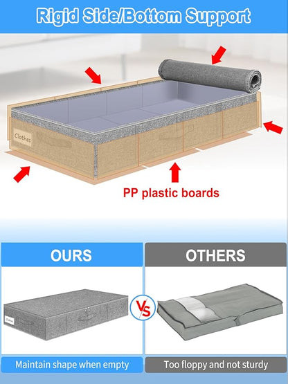6.7-Inch Tall Under Bed Storage Container, Underbed Storage Bin w/Rigid Sides & Bottom, Large Under-Bed Clothes Organizer with Zippered Lid for Bedroom, Dorm, Sofa, 30x15x6.7 Inches, Gray