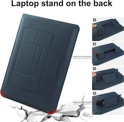 HoYiXi 13 Inch Laptop Sleeve Case Bag Compatible with MacBook Neo 2026/MacBook Air 13 M1 M2 2022-2018/MacBook Pro 13 M2 2022-2016/Surface Pro 8 2021/Surface Go 3 13-13.6'' Dell HP ASUS Acer PC, Navy