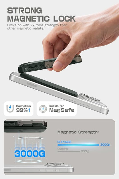 SUPCASE for MagSafe Wallet with Stand, Magnetic Wallet for Men, [Hold 5 Cards] [Adjustable Stand] [RFID Blocking] Phone Stand Credit Card Holder Tripod for iPhone 17/16/15/14/13/12 Series, Guldan