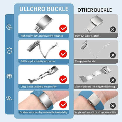 ULLCHRO FKM Rubber Watch Strap, Cut to Size Quick Release Fluororubber Watch Band Soft Replacement Watchband with Silver Milled Clasp for Men Women 18mm 19mm 20mm 21mm 22mm