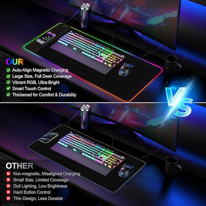 Magnetic Wireless Charging RGB Mouse Pad, 31.5'' x 11.8'' Large LED Gaming Desk Mat, 24 Light Effects, Non-Slip Rubber Base, Waterproof Ultra-Smooth Surface