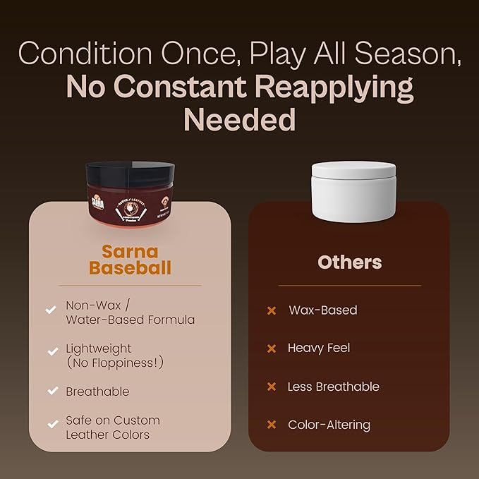 SARNA BASEBALL Glove Conditioner, Cream, 4 Oz – Break in Faster, Keep Leather Maintained – Water-Based, Non-Darkening, No Sticky Residue – Glove Conditioner for Mitts & Softball Gear Made in USA