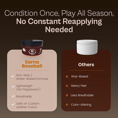 SARNA BASEBALL Glove Conditioner, Cream, 4 Oz – Break in Faster, Keep Leather Maintained – Water-Based, Non-Darkening, No Sticky Residue – Glove Conditioner for Mitts & Softball Gear Made in USA