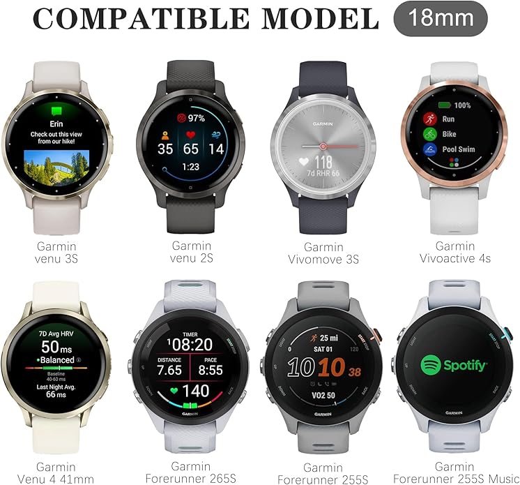 5 Pack 18mm Silicone Watch Band Compatible with Garmin Vivoactive 4S/Vivomove 3S/Venu 3S 41mm/Venu 4 41mm/Venu 2S/Forerunner 255S/265S, Quick Release Soft Sport Straps for Women Men